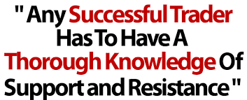 support and resistance