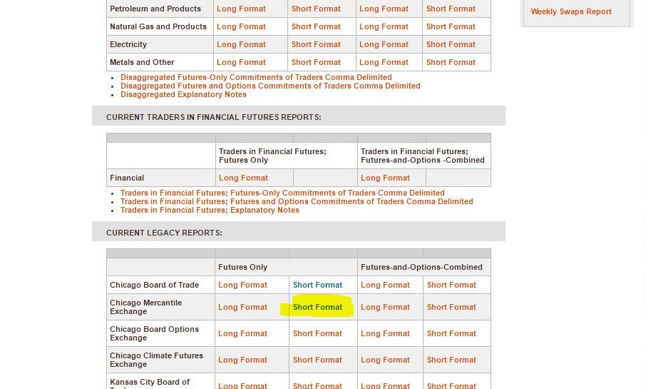 cftc guide2
