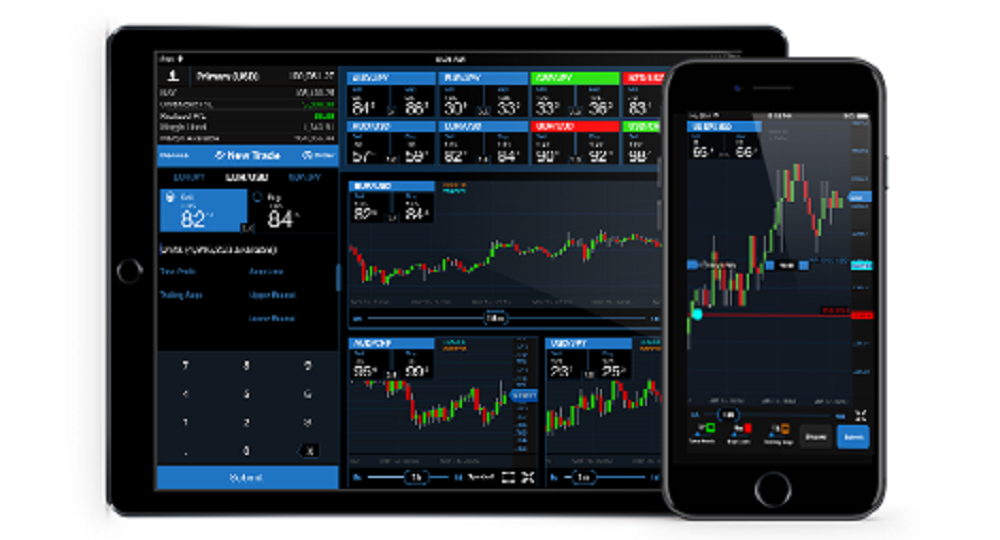 Forex Trading Platforms - Oanda