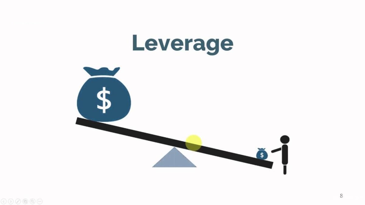 How does leverage work in forex